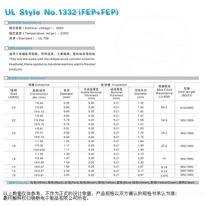 UL1332˫